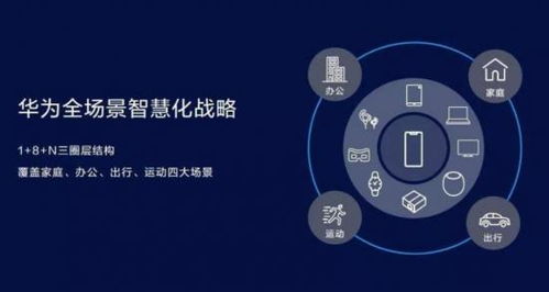 廣汽集團(tuán)的焦慮,蔚來(lái)解不了,華為可以嗎